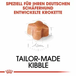 Royal Canin German Shepherd Puppy 9 Royal Canin German Shepherd Puppy -ZOOPLUS Verkäufe rc bhn puppygs cm eretailkit 2 de de 6