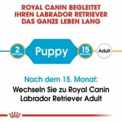 Royal Canin Labrador Retriever Puppy -ZOOPLUS Verkäufe rc bhn puppylabradorretriever cm eretailkit 1 de de 1