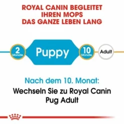 Royal Canin Pug Puppy -ZOOPLUS Verkäufe rc bhn puppypug cm eretailkit 1 de de 9