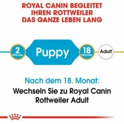 Royal Canin Rottweiler Puppy -ZOOPLUS Verkäufe rc bhn puppyrottweiler cm eretailkit 1 de de 9