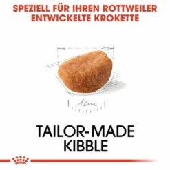 Royal Canin Rottweiler Puppy -ZOOPLUS Verkäufe rc bhn puppyrottweiler cm eretailkit 2 de de 3