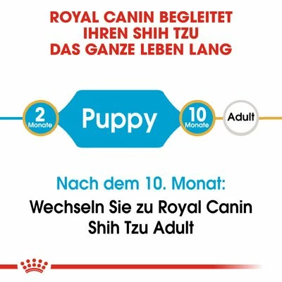 Royal Canin Shih Tzu Puppy 6 Royal Canin Shih Tzu Puppy – Bild 4