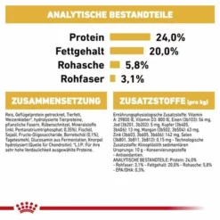 Royal Canin Shih Tzu Adult -ZOOPLUS Verkäufe rc bhn shihtzuadult cv eretailkit 6 de de 4