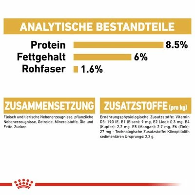 Nassfutter Als Ergänzung Zu Royal Canin Yorkshire Terrier Adult – Bild 7