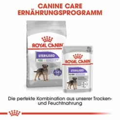 Royal Canin Sterilised Mousse -ZOOPLUS Verkäufe rc ccn wet sterilised cv eretailkit 4 de de 7
