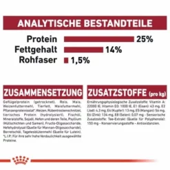 Royal Canin Medium Adult 7+ -ZOOPLUS Verkäufe rc shn adultmedium7 cv eretailkit 7 de de 6