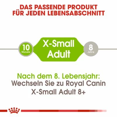 Royal Canin X-Small Adult 7 Royal Canin X-Small Adult – Bild 5