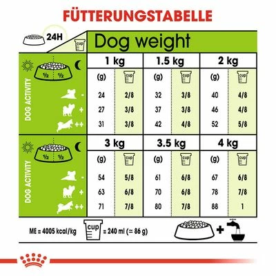Royal Canin X-Small Adult 8 Royal Canin X-Small Adult – Bild 6