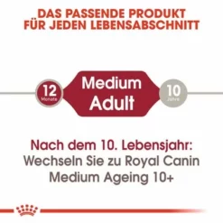 Royal Canin Medium Adult In Soße -ZOOPLUS Verkäufe rc shn wet mediumadult cv eretailkit 1 de de 1