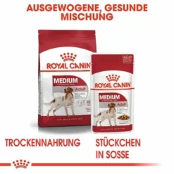 Royal Canin Medium Adult In Soße -ZOOPLUS Verkäufe rc shn wet mediumadult cv eretailkit 4 de de 8