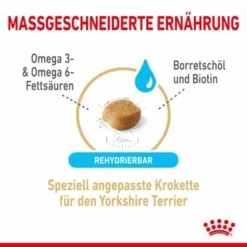 Royal Canin Yorkshire Terrier Adult 8+ -ZOOPLUS Verkäufe rc spt dry york8 cv 2 de de 8