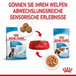 Royal Canin Maxi Puppy In Soße -ZOOPLUS Verkäufe rc spt wet maxipuppy cv 4 de de 8