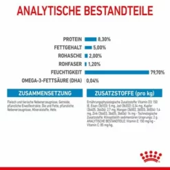 Royal Canin Maxi Puppy In Soße -ZOOPLUS Verkäufe rc spt wet maxipuppy cv 5 de de 4
