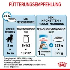Royal Canin Maxi Puppy In Soße -ZOOPLUS Verkäufe rc spt wet maxipuppy cv 7 de de 6