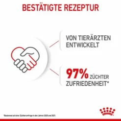 Royal Canin Mini Puppy In Soße -ZOOPLUS Verkäufe rc spt wet minipuppy cv 10 de de 9