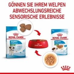 Royal Canin Mini Puppy In Soße -ZOOPLUS Verkäufe rc spt wet minipuppy cv 4 de de 4