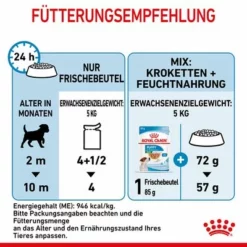 Royal Canin Mini Puppy In Soße -ZOOPLUS Verkäufe rc spt wet minipuppy cv 7 de de 4
