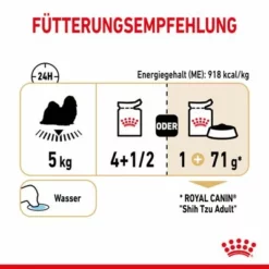 Royal Canin Shih Tzu Adult Mousse -ZOOPLUS Verkäufe rc spt wet shihtzuad cv 5 de de 9