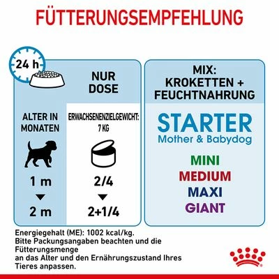 Royal Canin Starter Mother & Babydog Ultra Soft Mousse 10 Royal Canin Starter Mother & Babydog Ultra Soft Mousse – Bild 8