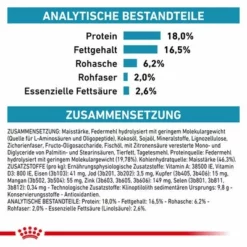 Royal Canin Veterinary Canine Anallergenic -ZOOPLUS Verkäufe rc vet dry dogana cv eretailkit 5 de de 0