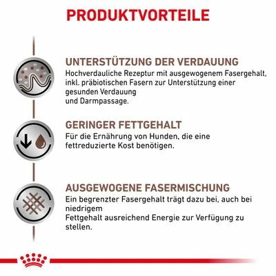 Royal Canin Veterinary Canine Gastrointestinal Low Fatneu 6 Royal Canin Veterinary Canine Gastrointestinal Low Fatneu – Bild 4