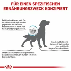 Royal Canin Veterinary Canine Hypoallergenic -ZOOPLUS Verkäufe rc vet dry doghypo cv eretailkit 8 de de 7