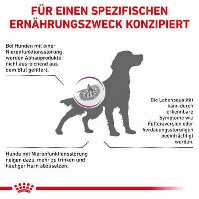 Royal Canin Veterinary Canine Renal Special 4 Royal Canin Veterinary Canine Renal Special – Bild 2
