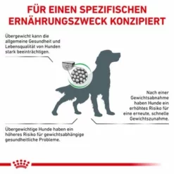 Royal Canin Veterinary Canine Satiety Weight Management -ZOOPLUS Verkäufe rc vet dry dogsatietywm cv eretailkit 2 de de 6
