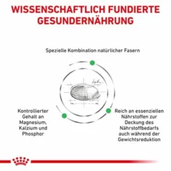 Royal Canin Veterinary Canine Satiety Weight Management Small Dog -ZOOPLUS Verkäufe rc vet dry dogsatietywmsd cv eretailkit 3 de de 1