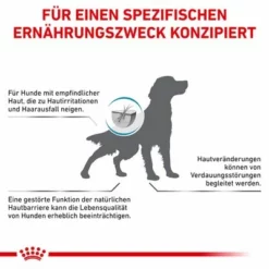 Royal Canin Veterinary Canine Skin Care -ZOOPLUS Verkäufe rc vet dry dogskincare cv eretailkit 7 de de 8