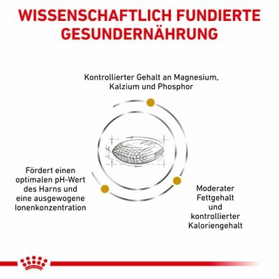 Royal Canin Veterinary Canine Urinary S/O Moderate Calorie 4 Royal Canin Veterinary Canine Urinary S/O Moderate Calorie – Bild 2