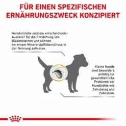 Royal Canin Veterinary Canine Urinary S/O Small Dog -ZOOPLUS Verkäufe rc vet dry dogurinarysosd cv eretailkit 7 de de 9