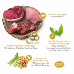 Wolf Of Wilderness "The Taste Of The Savanna" Rind, Truthahn & Ziege - Getreidefrei 12 Wolf Of Wilderness "The Taste Of The Savanna" Rind, Truthahn & Ziege - Getreidefrei -ZOOPLUS Verkäufe taste of board savannah 8
