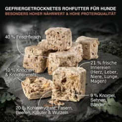 Wolf Of Wilderness "Gusty Woodlands" Rind, Kabeljau & Truthahn 15 Wolf Of Wilderness "Gusty Woodlands" Rind, Kabeljau & Truthahn -ZOOPLUS Verkäufe wow freezedried raw food kibbles mood details gusty woodlands de 5